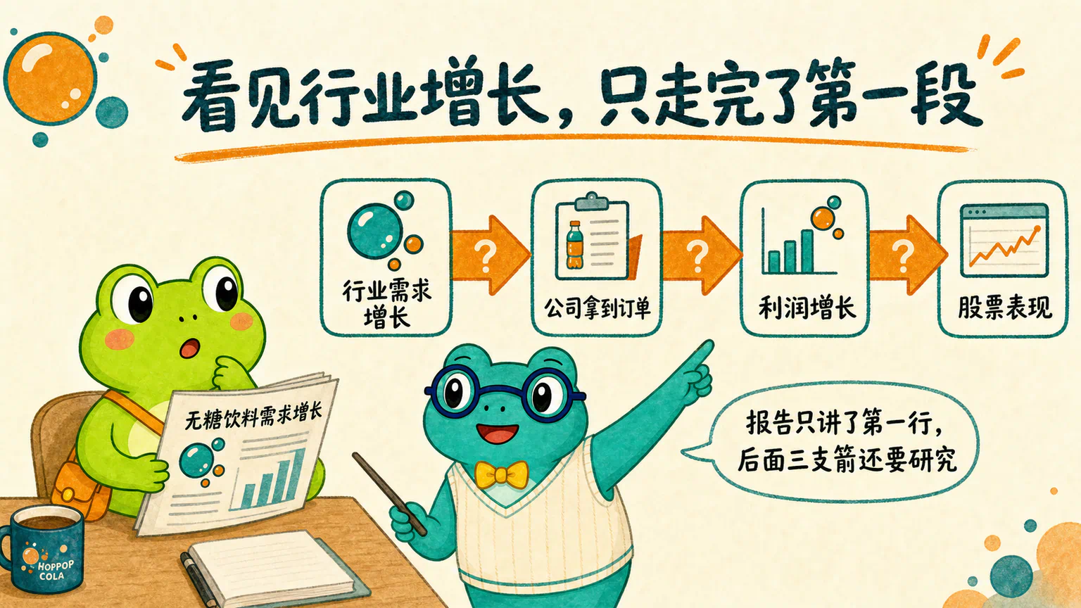 蛙兄从行业增长报告一路推到股票上涨，蛙博士提醒三支箭都需要继续研究。