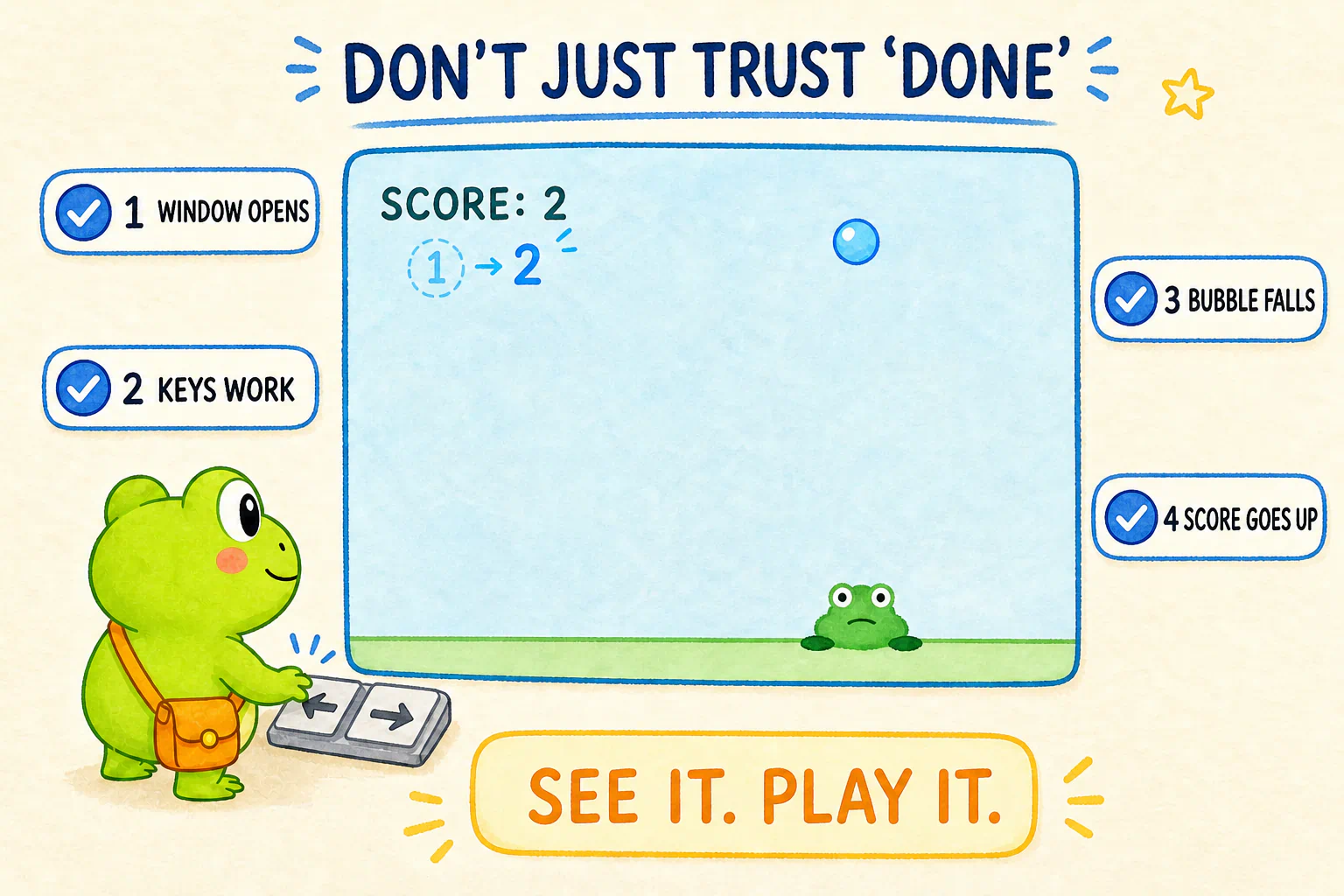 After AI says the game is complete, verify the window, keys, falling bubble, and score yourself.