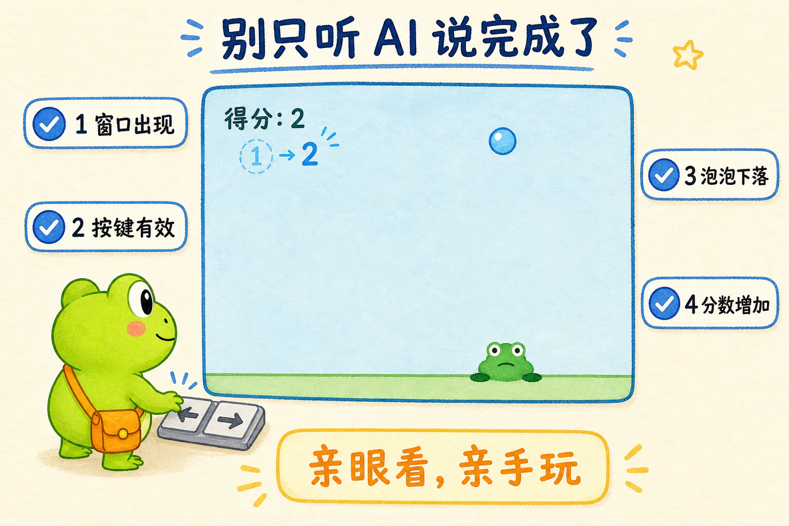 AI 说完成以后，仍要亲手确认窗口、按键、泡泡和分数是否真的工作。