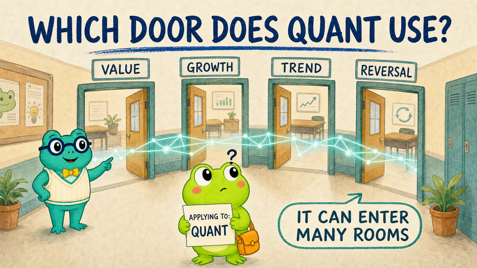 Hoppy holds an application to join the quant camp in front of four doors marked Value, Growth, Trend, and Reversal, but cannot find a fifth private classroom for quant.