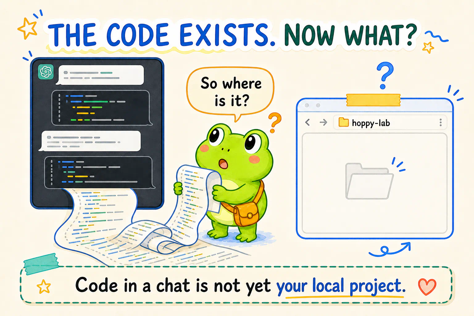 A chat-based AI has produced a long research program, but Hoppy realizes that it has not entered a real project on his computer.