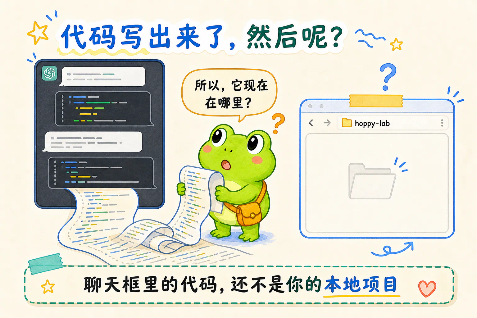 聊天式 AI 已经写出了长长的研究代码,蛙兄却发现这些内容还没有进入电脑里的真实项目。