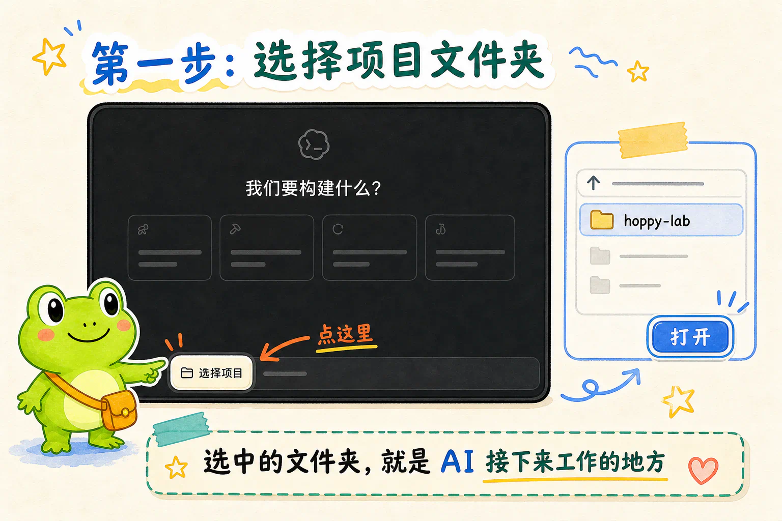 在 Codex 起始页面选择项目文件夹,再从系统窗口中打开 hoppy-lab。