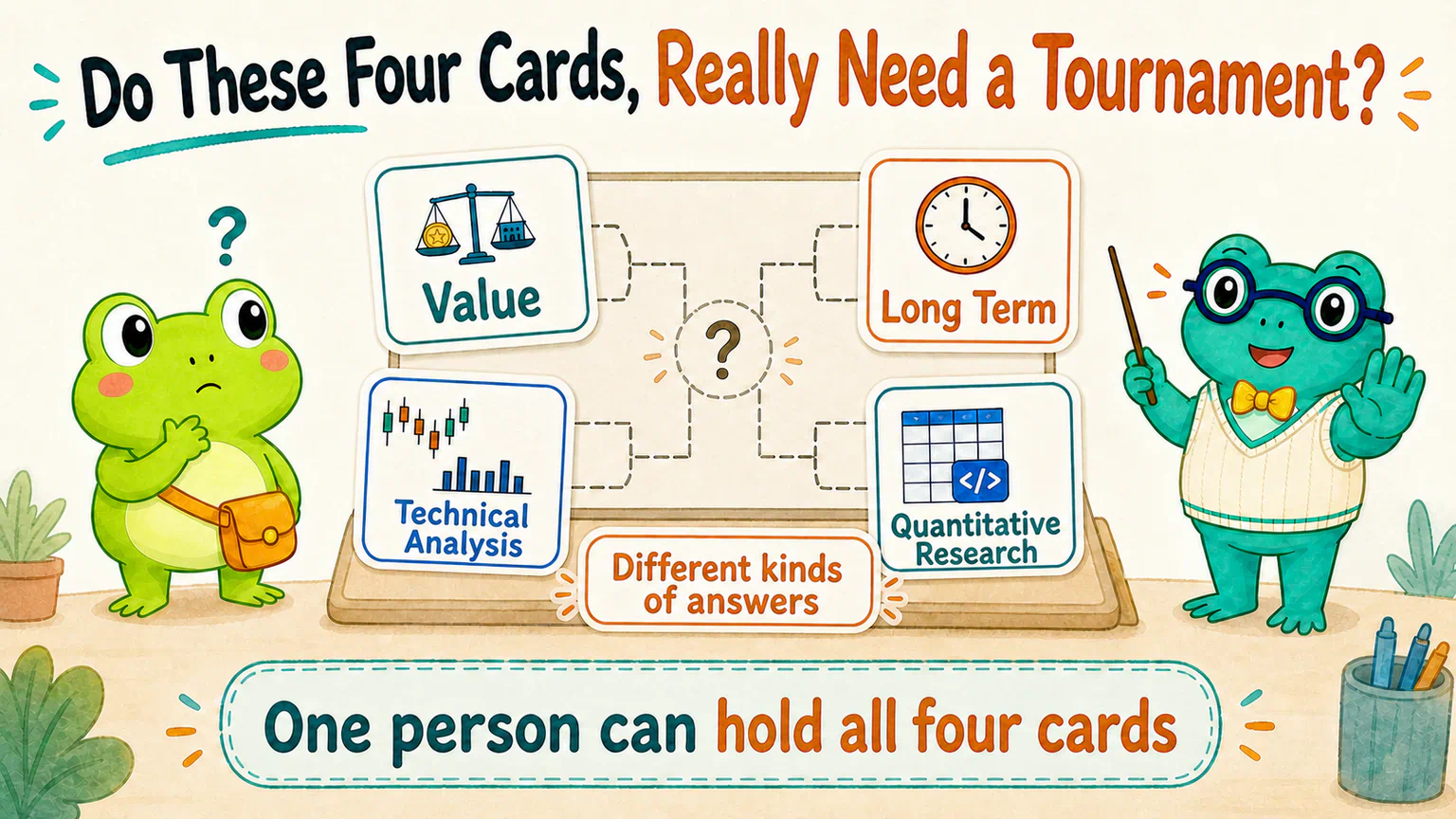 Hoppy puts value, long term, technical analysis, and quantitative research into a tournament until Dr. Hop points out that they are different kinds of answers and one person may hold all four cards.