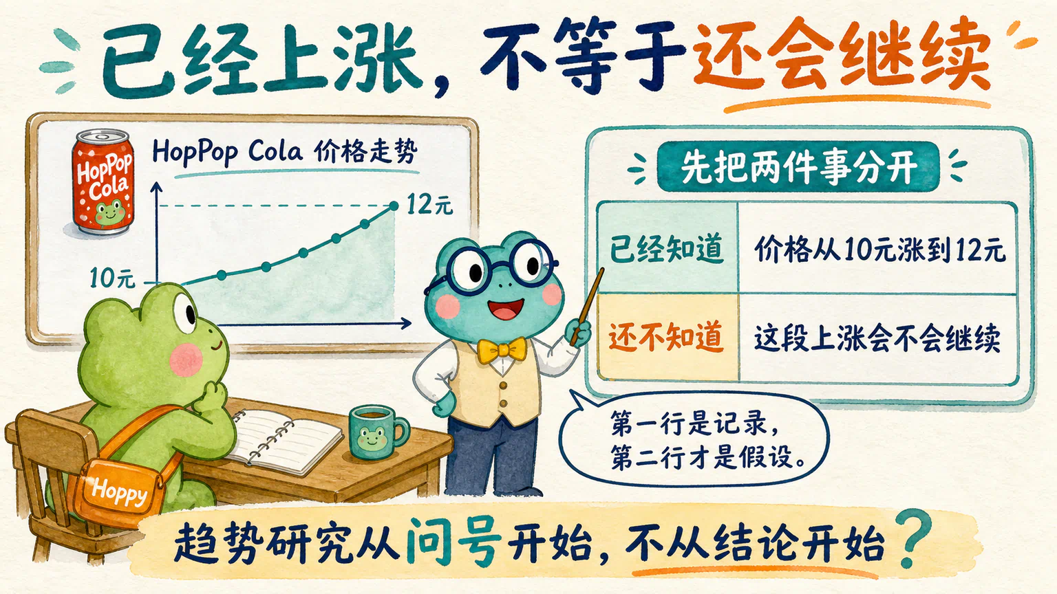 跳泡可乐的虚构价格从十元涨到十二元，蛙博士帮助蛙兄拆开已经发生的记录与尚未验证的延续假设。